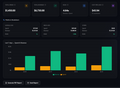 ReportForge – Unified Marketing Reports in 5 Seconds