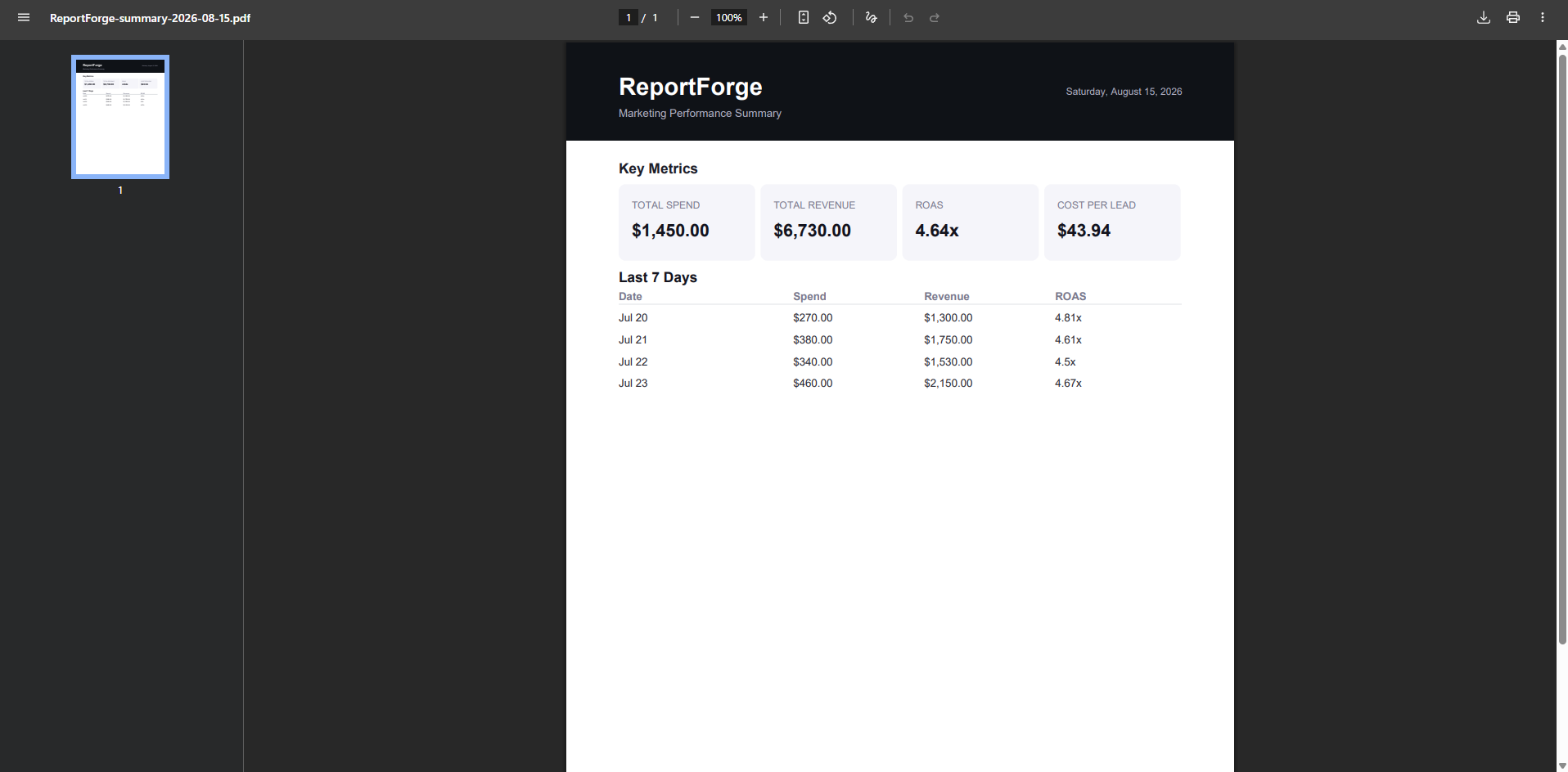 ReportForge – Unified Marketing Reports in 5 Seconds